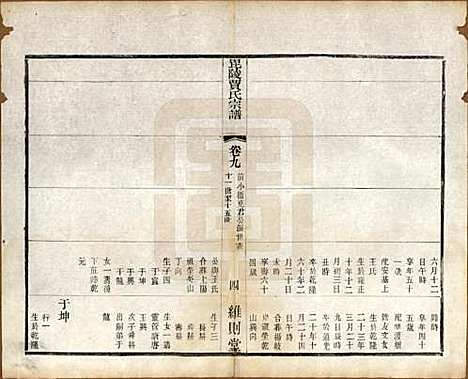 江苏[贾姓] 毗陵贾氏宗谱十卷 — 民国四年（1915）_九.pdf