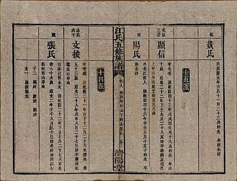 湖南[江姓] 江氏五修族谱 — 民国26年(1937)_八.pdf