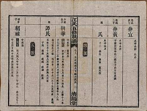 湖南[江姓] 江氏五修族谱 — 民国26年(1937)_九.pdf