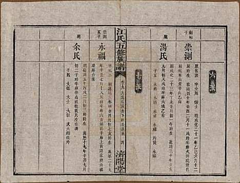 湖南[江姓] 江氏五修族谱 — 民国26年(1937)_九.pdf