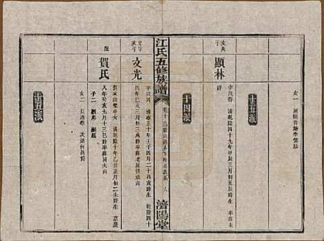 湖南[江姓] 江氏五修族谱 — 民国26年(1937)_十.pdf