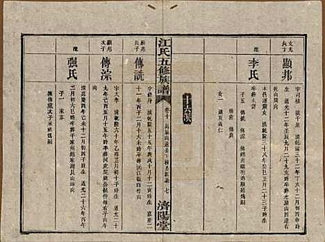 湖南[江姓] 江氏五修族谱 — 民国26年(1937)_十.pdf