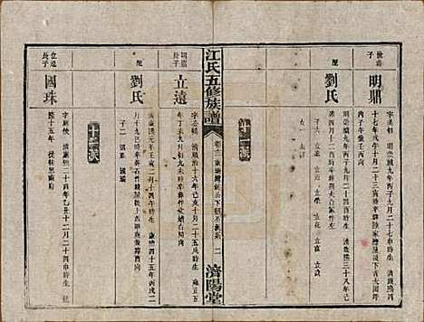 湖南[江姓] 江氏五修族谱 — 民国26年(1937)_十二.pdf