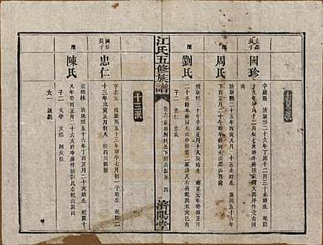 湖南[江姓] 江氏五修族谱 — 民国26年(1937)_十二.pdf