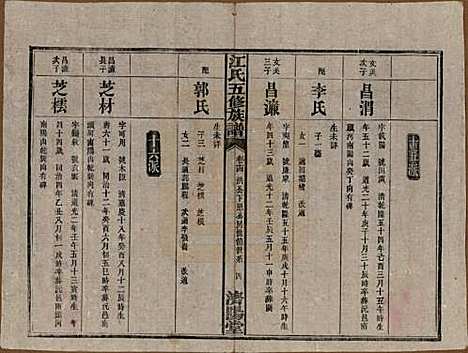 湖南[江姓] 江氏五修族谱 — 民国26年(1937)_十四.pdf