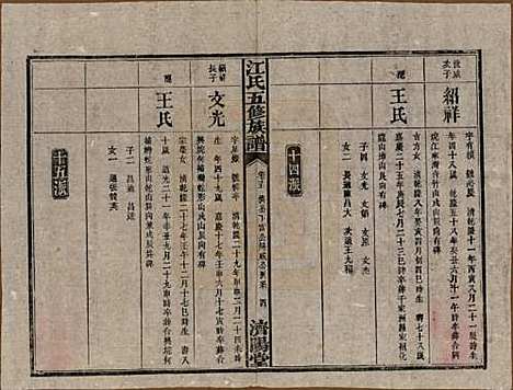 湖南[江姓] 江氏五修族谱 — 民国26年(1937)_十五.pdf