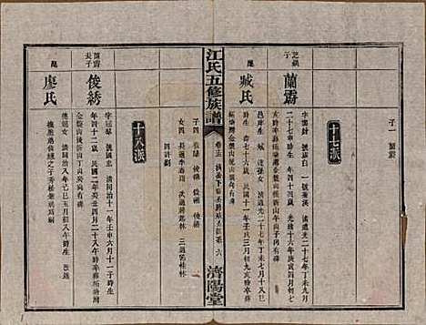 湖南[江姓] 江氏五修族谱 — 民国26年(1937)_十五.pdf