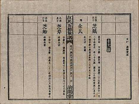 湖南[江姓] 江氏五修族谱 — 民国26年(1937)_十六.pdf