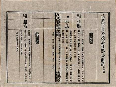 湖南[江姓] 江氏五修族谱 — 民国26年(1937)_十六.pdf