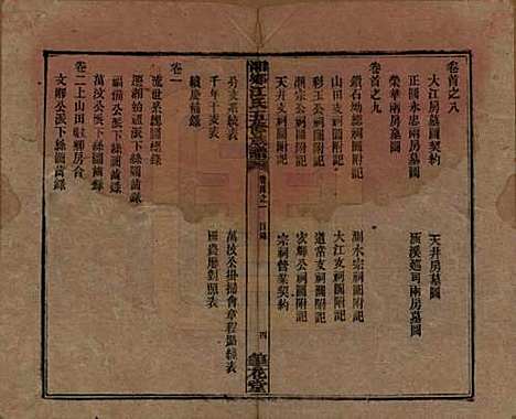 湖南[江姓] 湘乡测水江氏五修族谱 — 民国32年(1943)_一.pdf