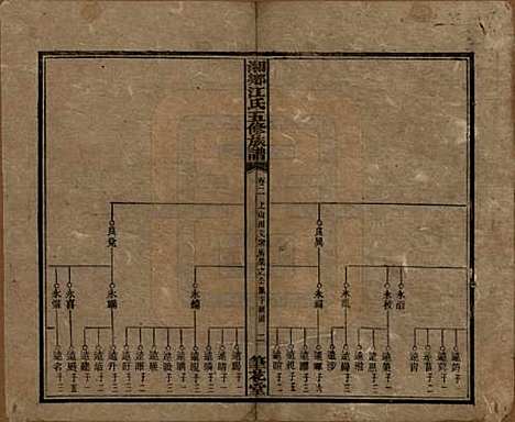 湖南[江姓] 湘乡测水江氏五修族谱 — 民国32年(1943)_二.pdf