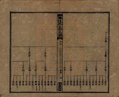 湖南[江姓] 湘乡测水江氏五修族谱 — 民国32年(1943)_四.pdf