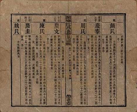 湖南[江姓] 湘乡测水江氏五修族谱 — 民国32年(1943)_十一.pdf