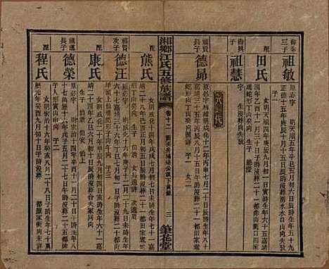 湖南[江姓] 湘乡测水江氏五修族谱 — 民国32年(1943)_十二.pdf