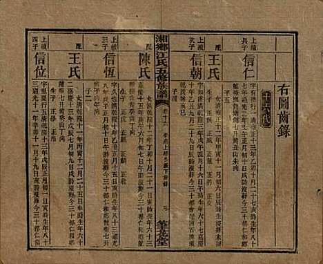 湖南[江姓] 湘乡测水江氏五修族谱 — 民国32年(1943)_十六.pdf