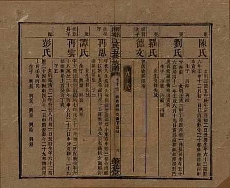 湖南[江姓] 湘乡测水江氏五修族谱 — 民国32年(1943)_十七.pdf