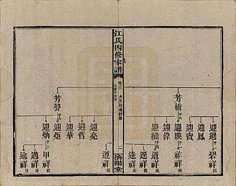 资阳[江姓] 民国33年[1944] — _三.pdf