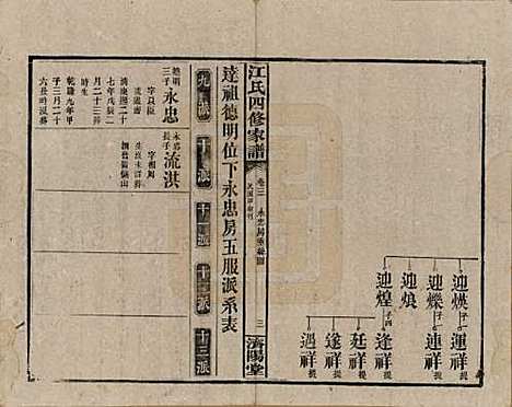 资阳[江姓] 民国33年[1944] — _三.pdf