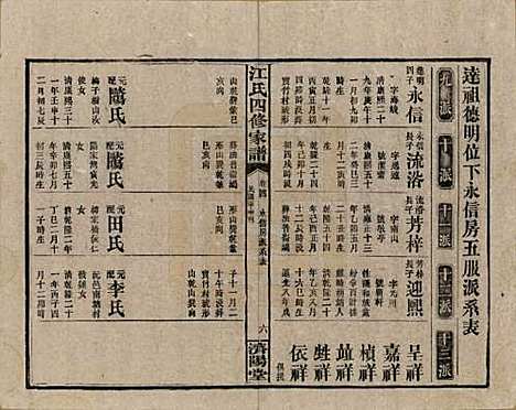 资阳[江姓] 民国33年[1944] — _四.pdf