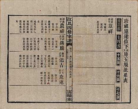 资阳[江姓] 民国33年[1944] — _六.pdf