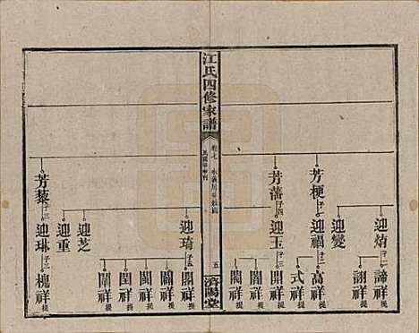 资阳[江姓] 民国33年[1944] — _七.pdf