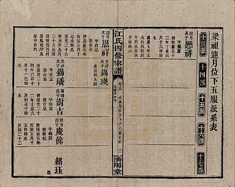 资阳[江姓] 民国33年[1944] — _八.pdf