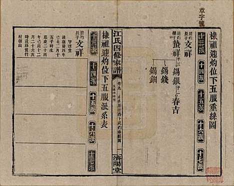 资阳[江姓] 民国33年[1944] — _九.pdf