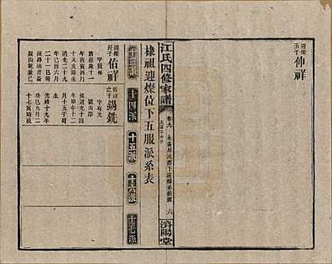 资阳[江姓] 民国33年[1944] — _九.pdf