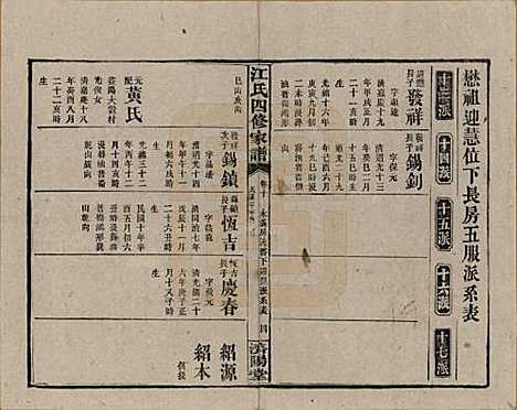 资阳[江姓] 民国33年[1944] — _十.pdf