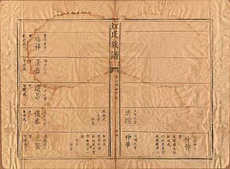 江西[江姓] 江氏族谱 — 清道光30年[1850]_二.pdf