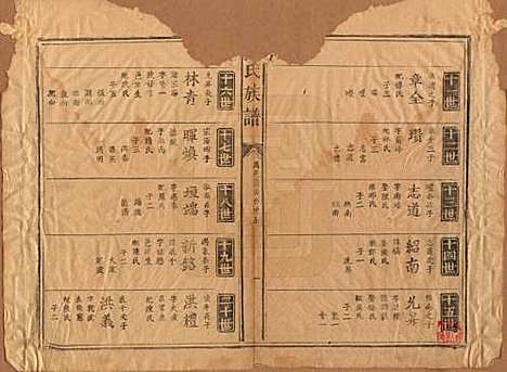 江西[江姓] 江氏族谱 — 清道光30年[1850]_三.pdf