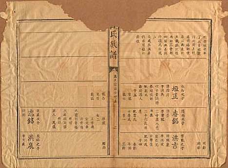 江西[江姓] 江氏族谱 — 清道光30年[1850]_三.pdf