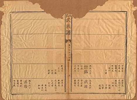 江西[江姓] 江氏族谱 — 清道光30年[1850]_三.pdf