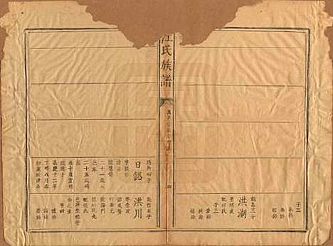 江西[江姓] 江氏族谱 — 清道光30年[1850]_三.pdf