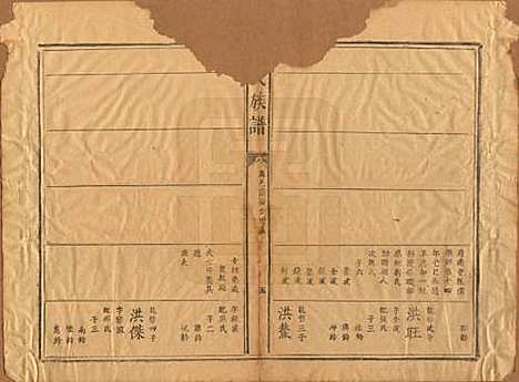 江西[江姓] 江氏族谱 — 清道光30年[1850]_三.pdf