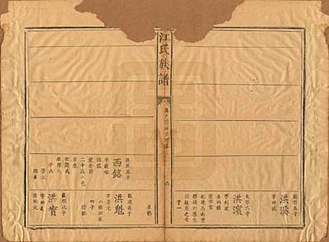 江西[江姓] 江氏族谱 — 清道光30年[1850]_三.pdf