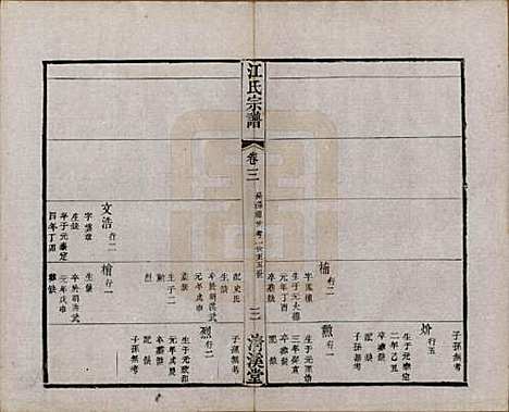 江苏[江姓] 江氏宗谱十二卷 — 清道光二十三年（1843）_三.pdf