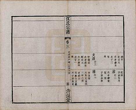 江苏[江姓] 江氏宗谱十二卷 — 清道光二十三年（1843）_三.pdf