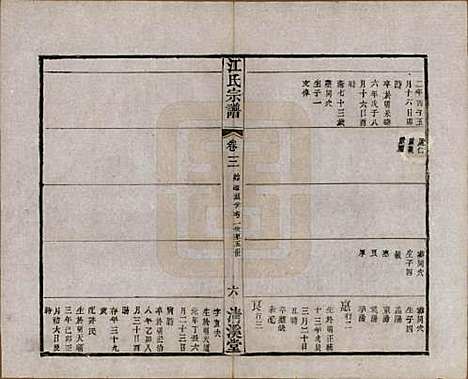 江苏[江姓] 江氏宗谱十二卷 — 清道光二十三年（1843）_三.pdf