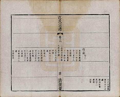 江苏[江姓] 江氏宗谱十二卷 — 清道光二十三年（1843）_六.pdf