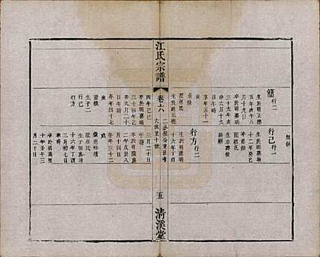 江苏[江姓] 江氏宗谱十二卷 — 清道光二十三年（1843）_六.pdf