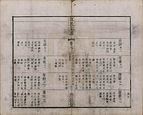 江苏[江姓] 江氏宗谱十二卷 — 清道光二十三年（1843）_七.pdf