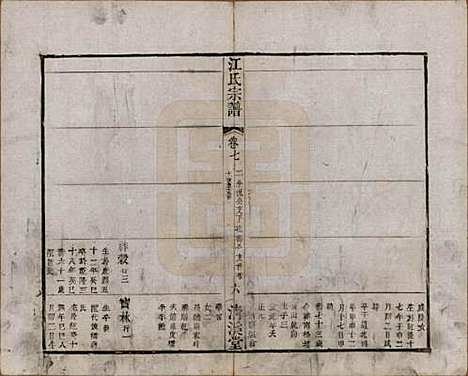 江苏[江姓] 江氏宗谱十二卷 — 清道光二十三年（1843）_七.pdf