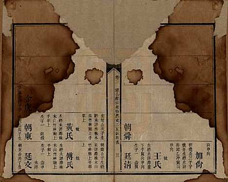 湖南[蒋姓] 蒋氏族谱 — 民国13年（1924）_三.pdf