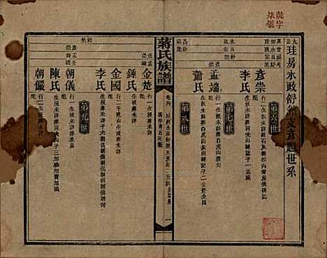 湖南[蒋姓] 蒋氏族谱 — 民国13年（1924）_四.pdf