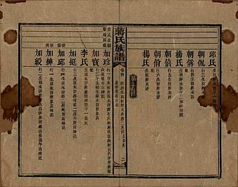 湖南[蒋姓] 蒋氏族谱 — 民国13年（1924）_四.pdf