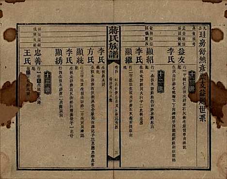 湖南[蒋姓] 蒋氏族谱 — 民国13年（1924）_四.pdf