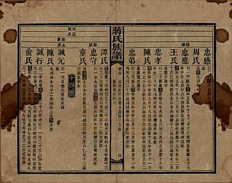 湖南[蒋姓] 蒋氏族谱 — 民国13年（1924）_四.pdf