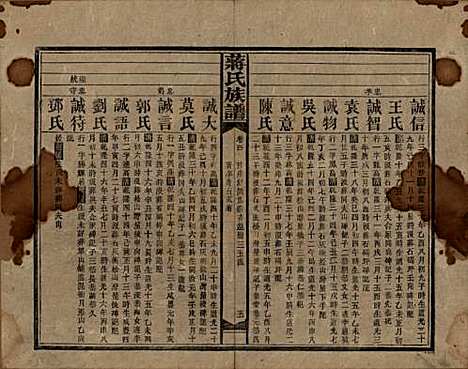 湖南[蒋姓] 蒋氏族谱 — 民国13年（1924）_四.pdf