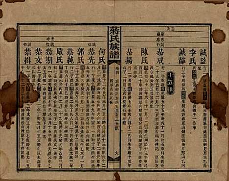 湖南[蒋姓] 蒋氏族谱 — 民国13年（1924）_四.pdf